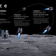 ispace Hakuto-R Mission 1 profile and milestones.